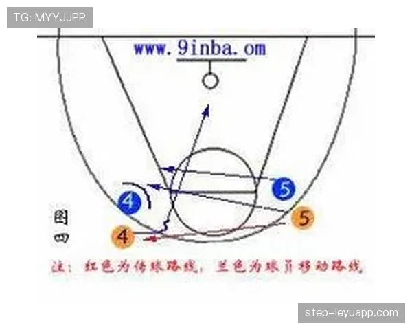 详细解读篮球无球掩护规则中合法站位与移动掩护的界限